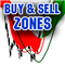 Buy and Sell Zones MT5