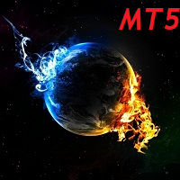 Imperium Pattern EA MT5