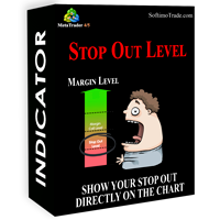 Download the 'Stop out level for MT4' Trading Utility for MetaTrader 4 ...