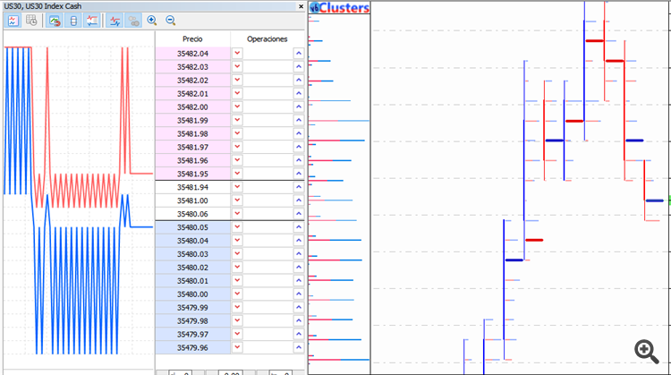 No, any trades displayed 
