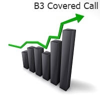 B3 Covered Call