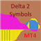 Delta 2 symbols