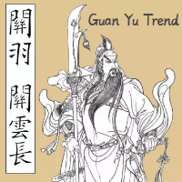 Guan YU Trend
