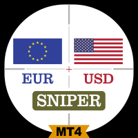 SniperBotMt4 EURUSD