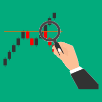 Breakout or Reversal Analysis