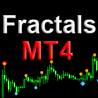 Fractals MT4