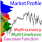 Market Profile Multicurrency ND MT