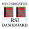 RSI Dashboard MT4