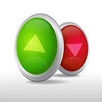 ADX Cross Binary