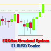 ERXGen BreakOut EURUSD Trader
