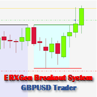 ERXGen BreakOut GBPUSD Trader