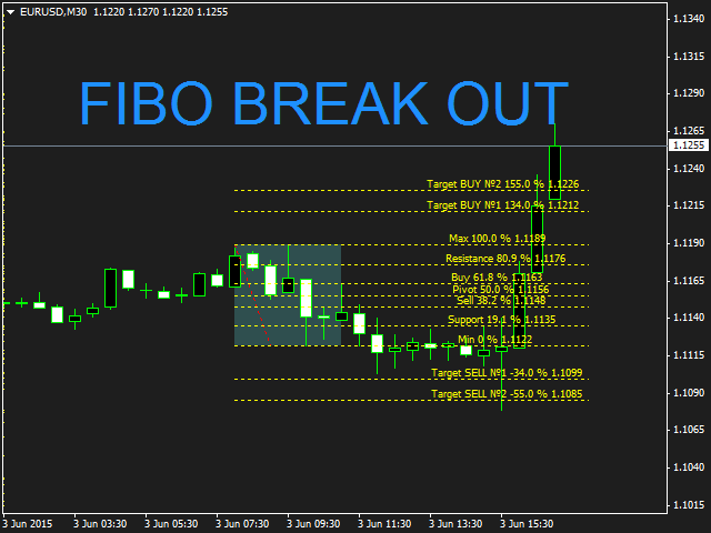 Break out перевод на русский