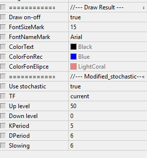 Настройки индикатора
