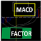 MACD The Factor