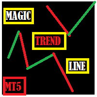 Magic Trend Line