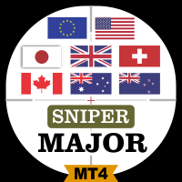 Sniper Major MT4