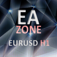 EA Zone EURUSD intraday for MT5
