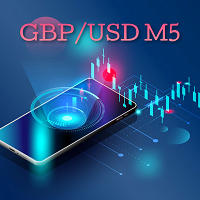 GbpUsd M5