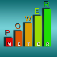 Power Currency Meter