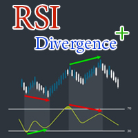 RSI Divergence Plus
