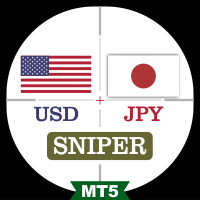 SniperBot USDJPY