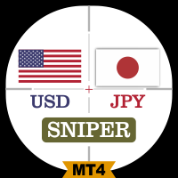SniperBotMt4 USDJPY