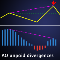 Buy the 'TPA True Price Action MT5 Indicator' Technical Indicator for ...