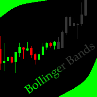 Hidden Bollinger Bands MT5