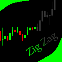 Hidden Zig Zag MT5