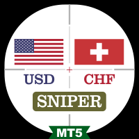 SniperBot USDCHF