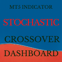 Stochastic Dashboard Pro MT5