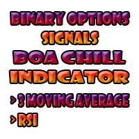 BOA Chill Signals Indicator