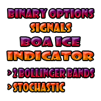 BOA Ice Signals Indicator