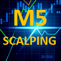 M5 scalping