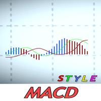 Macd Style MT5