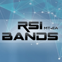 Rsi Bands EA