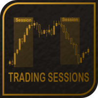 Trading Session Indicator
