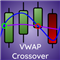 Volume Weighted Average Price Crossover VWAP