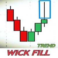 Wick Fill Trend MT5