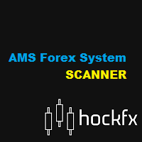 AMS Forex System Scanner Oscilator and Divergence