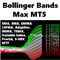 Bollinger Bands Max MT5