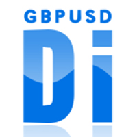 EA Di GBPUSD m15