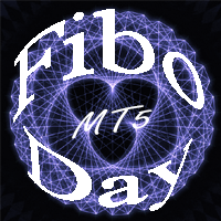 Fibo Day MT5