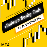 FX Solution PRO