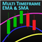Multi Timeframe Moving Averages MT4