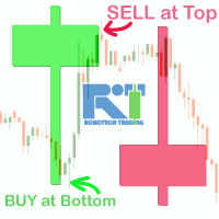 PinBar by RobotechTrading