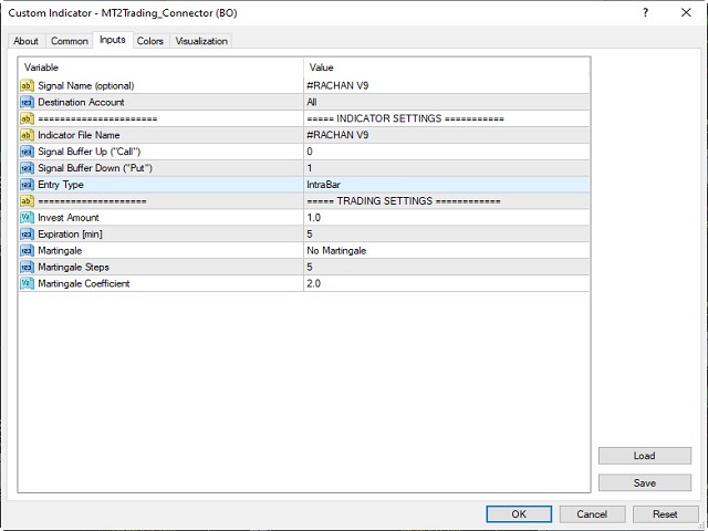 Kupite Tehnicheskij Indikator Rachanv9 Dlya Metatrader 4 V Magazine Metatrader Market