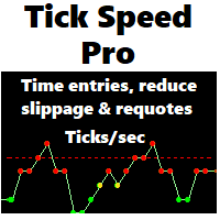 Tick Speed Pro