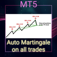 Auto Martingale