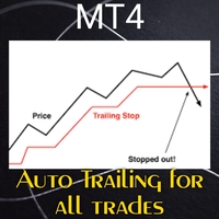 Auto TrailingStop MT4